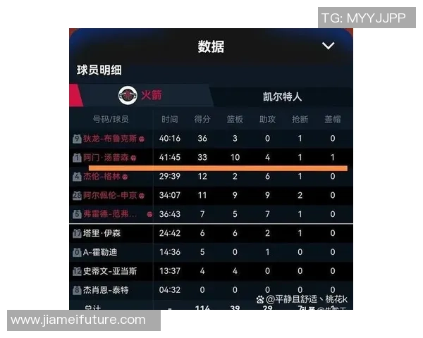 2019年3月4日火箭队与凯尔特人队激战回顾精彩瞬间与赛后分析